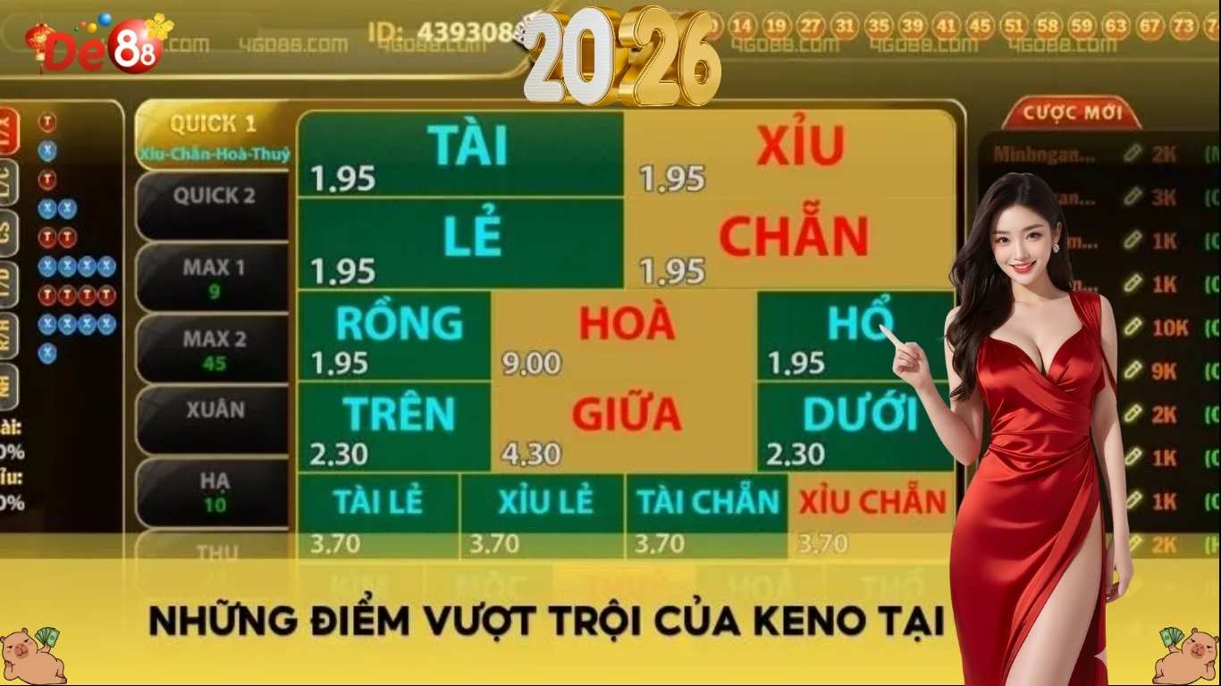Ưu điểm khiến Keno De88 thu hút hội viên